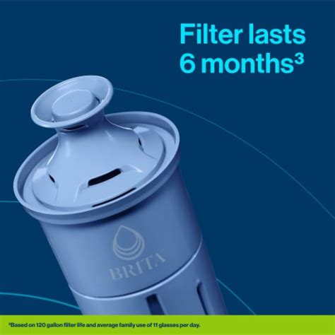 Ultramax Water Dispenser with Elite Filter